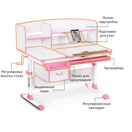 Детский стол Mealux Evo-50  EVO-50  PN - столешница белая / ножки белые с розовыми накладками  четыре коробки 