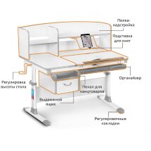 Детский стол Mealux Evo-50  EVO-50  G - столешница белая / ножки белые с серыми накладками  четыре коробки