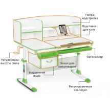Детский стол Mealux Evo-50  EVO-50  Z - столешница белая / ножки белые с зелеными накладками  четыре коробки