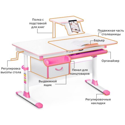 Детский стол Mealux Evo-40  EVO-40  PN - столешница белая / ножки белые с розовыми накладками  три коробки 