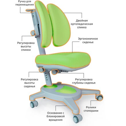 Кресло Mealux Onyx Duo  Y-115  KZ -  обивка зеленая однотонная  одна коробка 