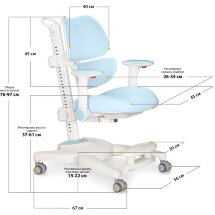 Детское креслo Ergokids Space Air Blue  арт.Y-609 KBL  - обивка голубая однотонная  коробок-1шт.