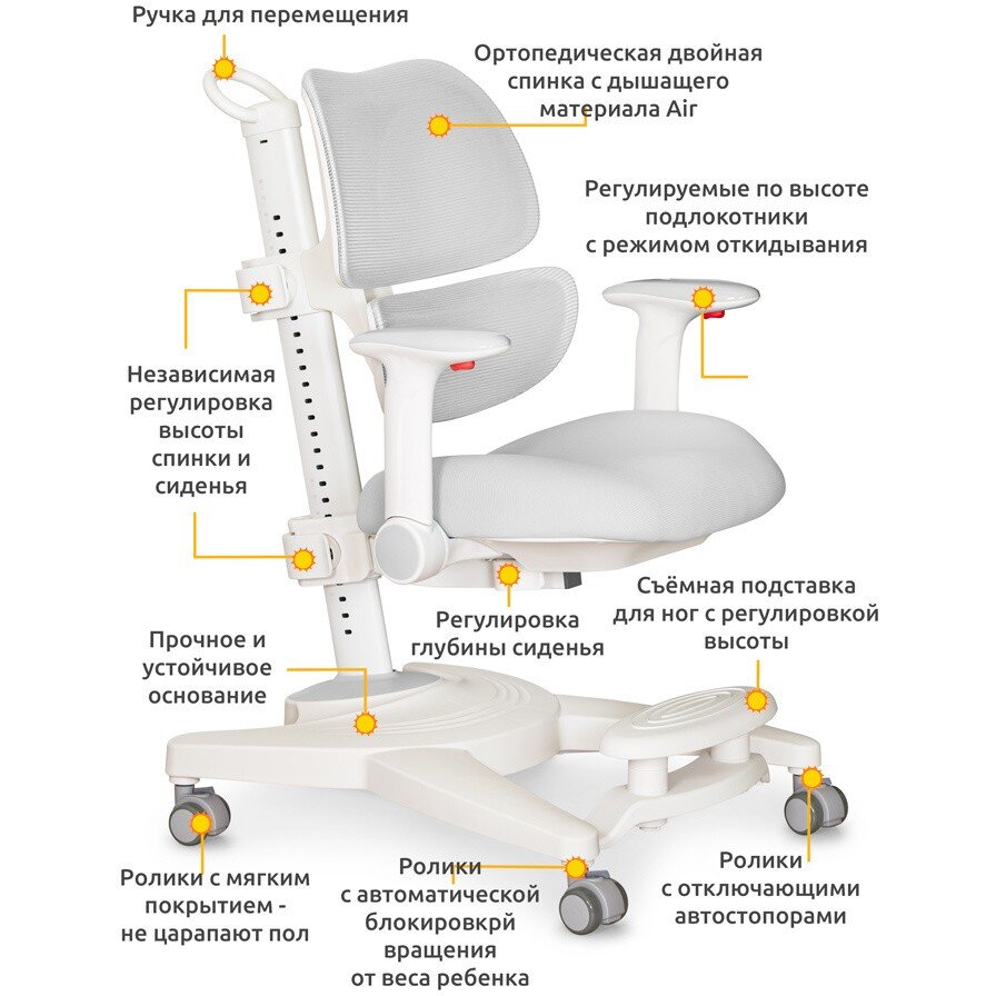 ДЕТСКОЕ КРЕСЛО ERGOKIDS SPACE AIR GREY АРТ.Y-609 G - ОБИВКА СЕРАЯ  ОДНОТОННАЯ КОРОБОК-1ШТ. купить в Екатеринбурге. Цена 24 500 руб.  Интернет-магазин «Мебель-Подиум»