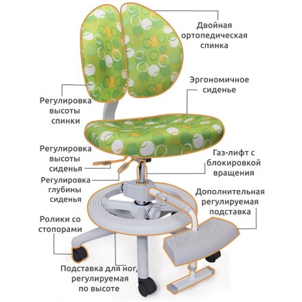 Кресло Mealux Duo-Kid Plus  Y-616  Z  - обивка зеленая с кольцами  длинный газ.лифт   две подставки   три коробки 