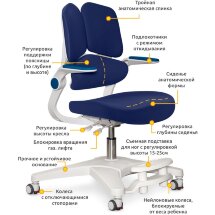 Детское кресло ErgoKids Trinity Dark Blue  арт.Y-617 DB  - обивка темно-синяя однотонная  коробок-1шт.