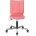 Компьютерное кресло Stool Group Бюрократ CH-330M/PINK без подлокотников розовый Lincoln 205 обивка экокожа крестовина ме