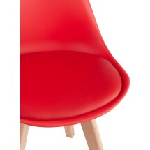 Стул Stool Group Frankfurt красный, сиденье из сочетания пластика и экокожи, ножки деревянные