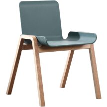 Стул Stool Group Harbour зеленый