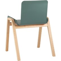 Стул Stool Group Harbour зеленый