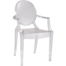 Стул Stool Group Victoria Ghost с подлокотниками прозрачный