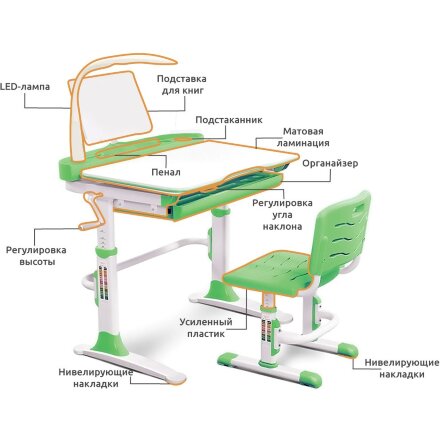 Комплект мебели  столик   стульчик   лампа  Mealux EVO-19 Z  с лампой  столешница белая / пластик зеленый  одна коробка 