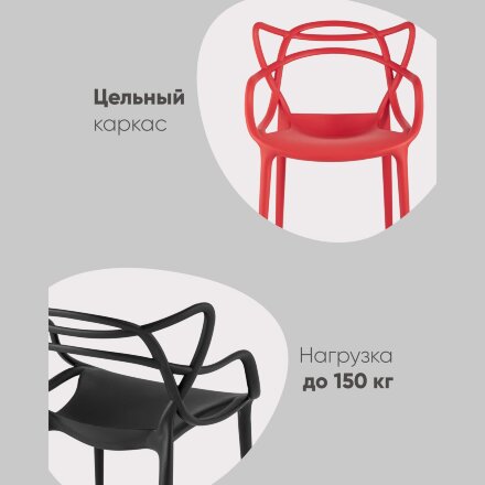 Стул Masters (Мастерс) пластик белый 