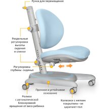 Детское кресло Mealux Ortoback Blue  арт. Y-508 KBL  - обивка голубая однотонная  одна коробка