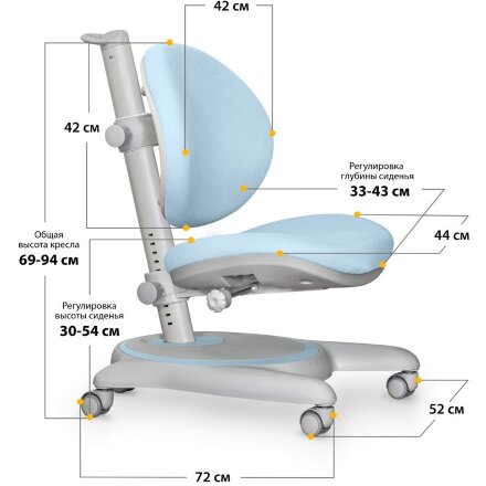 Детское кресло Mealux Ortoback Blue  арт. Y-508 KBL  - обивка голубая однотонная  одна коробка 