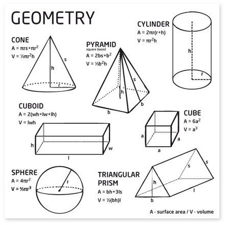 Накладка магнитная для шкафа Geometry, Young Users by VOX 