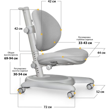 Детское кресло Mealux Ortoback Grey  арт. Y-508 G  - обивка серая однотонная  одна коробка 