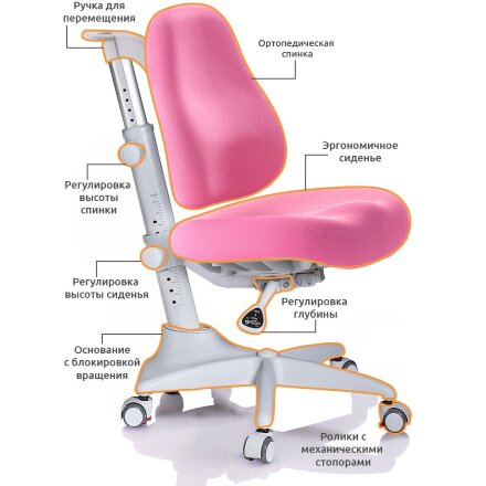 Кресло ErgoKids Match  Y-528  KP / Grey base - основание серое / обивка розовая однотонная  одна коробка 