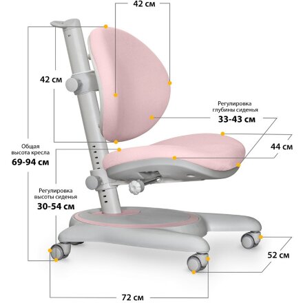 Детское кресло Mealux Ortoback Pink  арт. Y-508 KP  - обивка розовая однотонная  одна коробка 