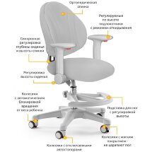 Детское кресло Mealux Mio  Y-407  KG - обивка серая однотонная  одна коробка