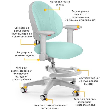 Детское кресло Mealux Mio  Y-407  KZ - обивка зеленая однотонная  одна коробка 